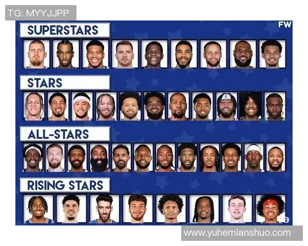 全球现役足球巨星历史排名及影响力解析