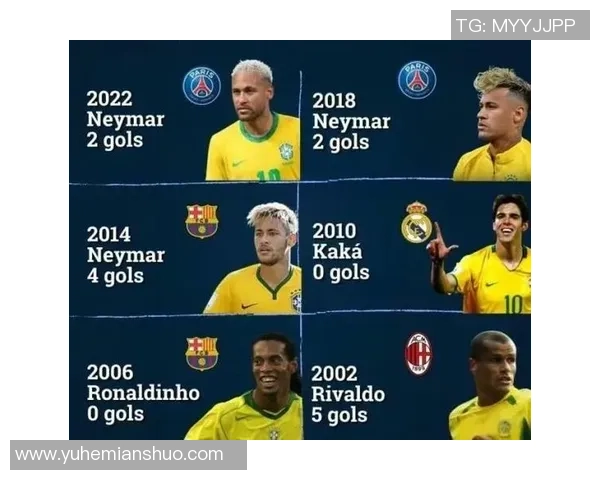 足球巨星眼中的最强球员榜单 揭示顶级球员心中的榜样与偶像